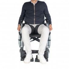 Ζώνη Διαχωρισμού Μηρών