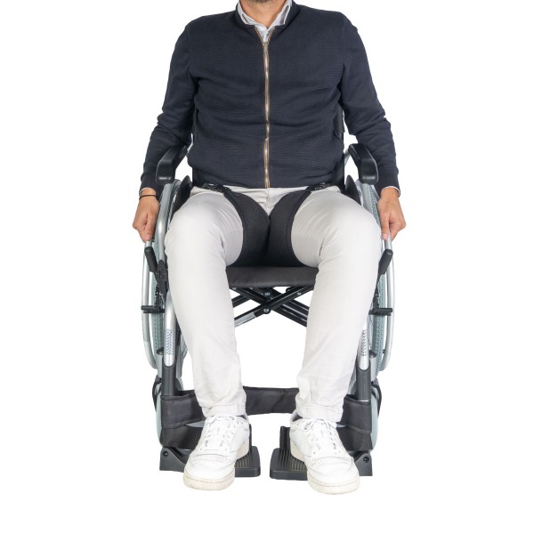 Ζώνη Διαχωρισμού Μηρών