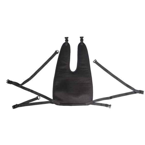 Ζώνη Διαχωρισμού Μηρών