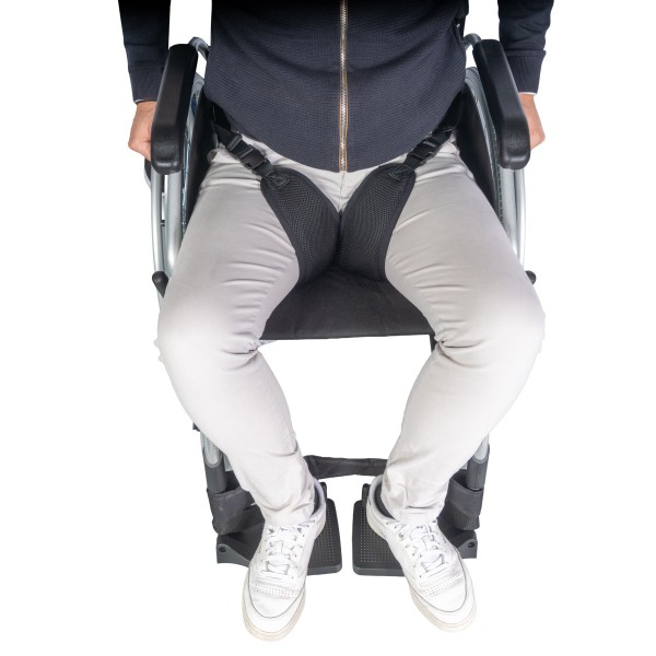 Ζώνη Διαχωρισμού Μηρών